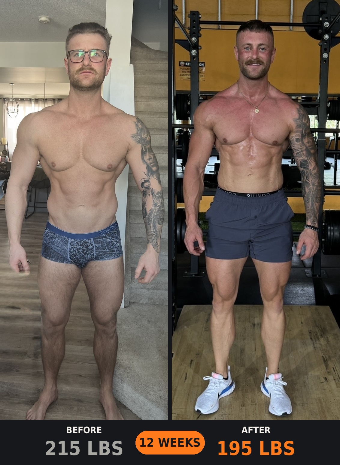 Before and after: 215 lbs to 195 lbs in 12 weeks